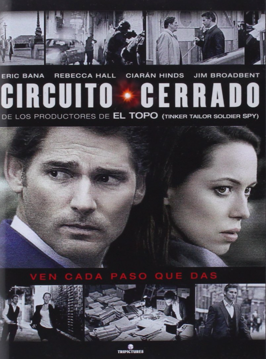 Circuito Cerrado